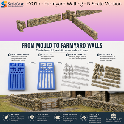 Farmyard Walling casting Mould - FY01n - N Scale