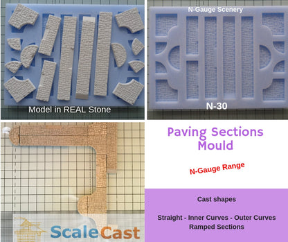 N30 N Gauge Paving Sections